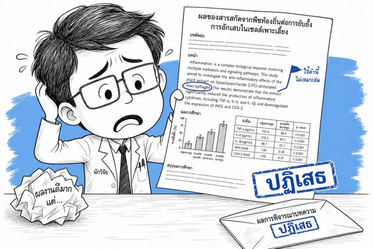 นักวิจัยผิดหวังเพราะเปเปอร์ถูกปฏิเสธจากการใช้ศัพท์วิชาการผิดบริบท อุทาหรณ์ที่ทำให้ควรแปลงานวิจัยกับผู้เชี่ยวชาญ