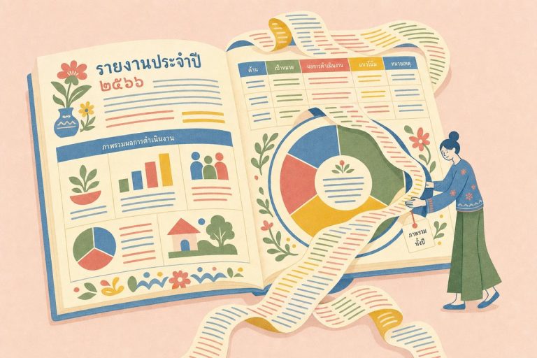 ภาพประกอบการแปลรายงานประจำปี One Report ที่ข้อความแปลล้นออกนอกกรอบอินโฟกราฟิก