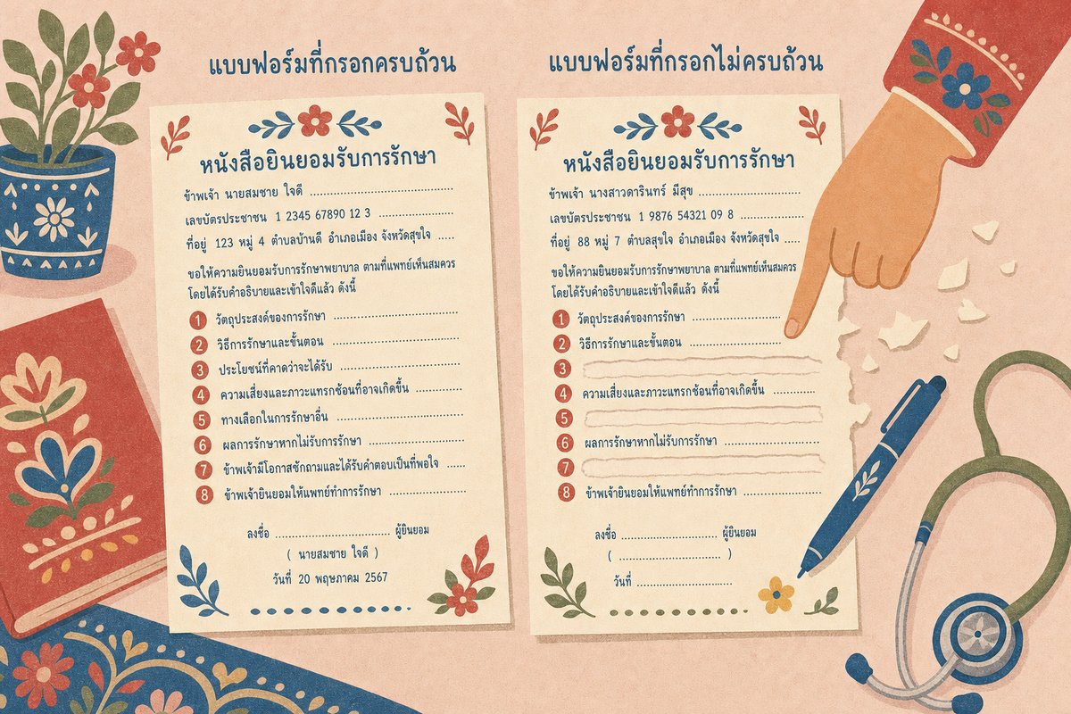 เปรียบเทียบหนังสือยินยอมรับการรักษาฉบับครบถ้วนกับฉบับที่ข้อความหายไป สื่อความสำคัญของการแปลเอกสารการแพทย์