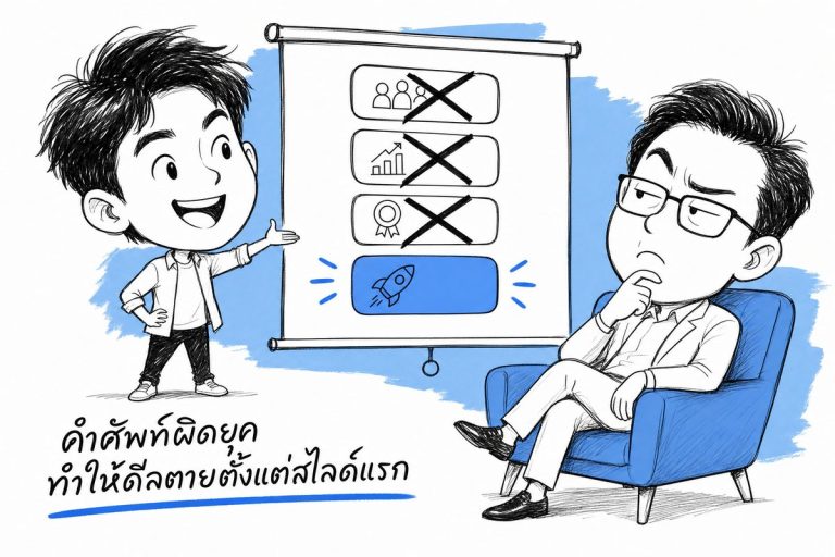 ภาพประกอบการรับแปลงานสื่อสารการตลาด สไลด์ Pitch Deck ที่ใช้คำศัพท์ผิดยุคจนนักลงทุนไม่ประทับใจ