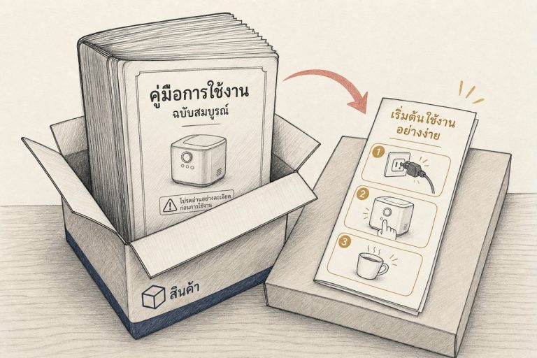 ภาพเปรียบเทียบคู่มือการใช้งานฉบับเต็มเล่มหนากับคู่มือฉบับย่อแบบ Quick Start Guide ในงานรับแปลคู่มือ